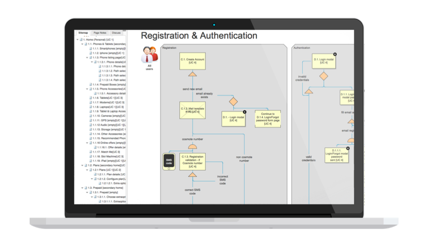 User Journey