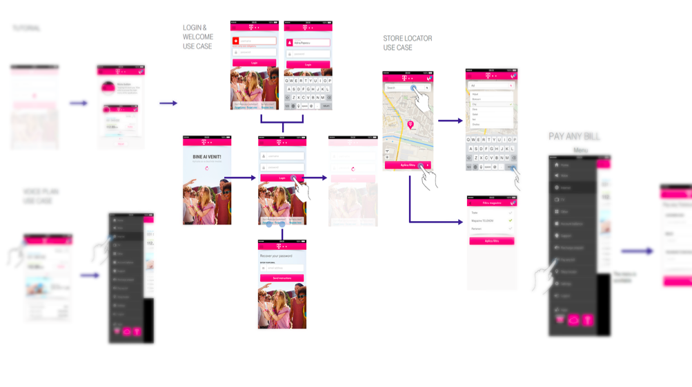 Telekom - mobile wireframes